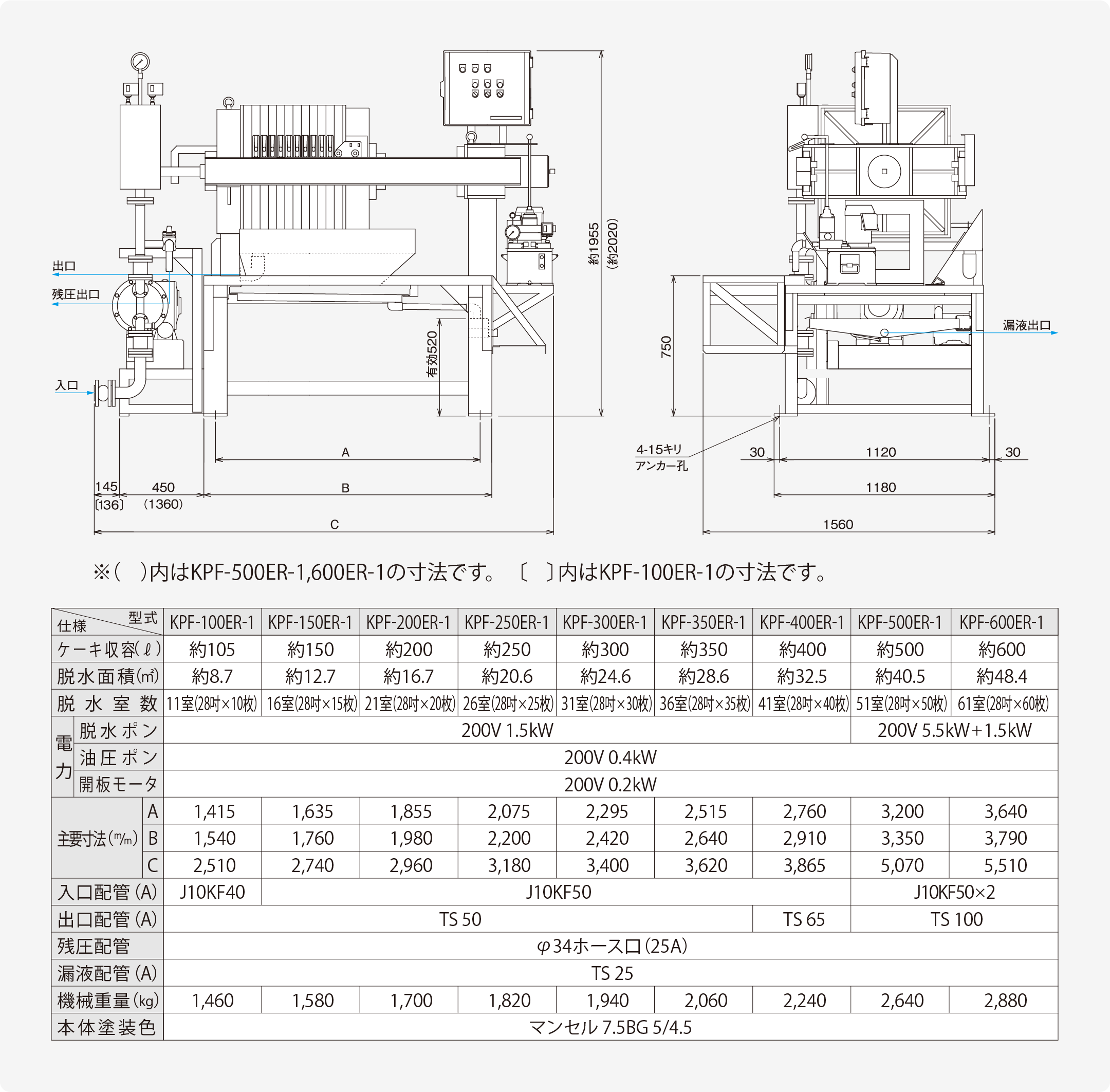 ER-TYPE SEMIAUTO FILTER PRESS