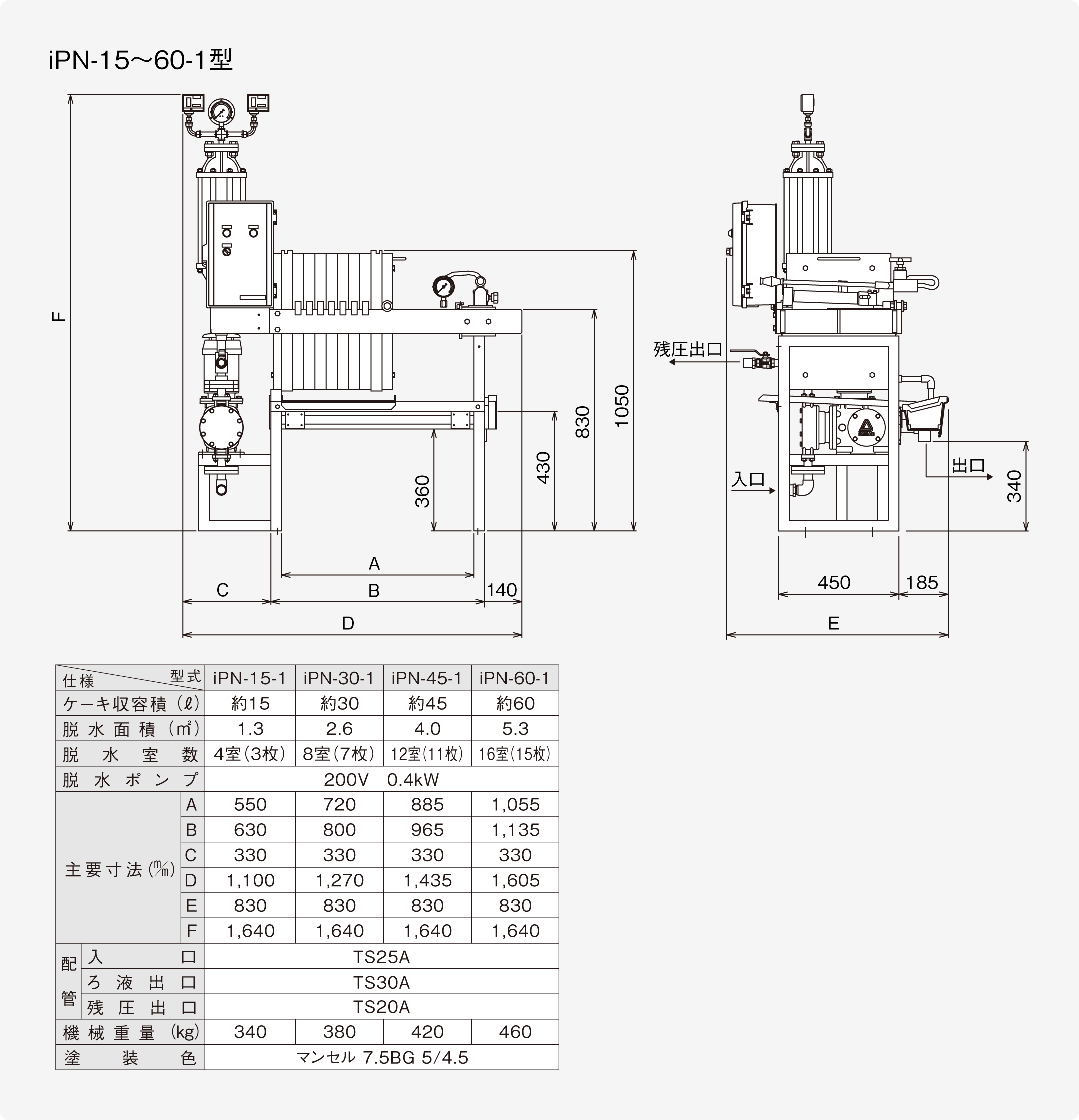 JE フィルター iPN型