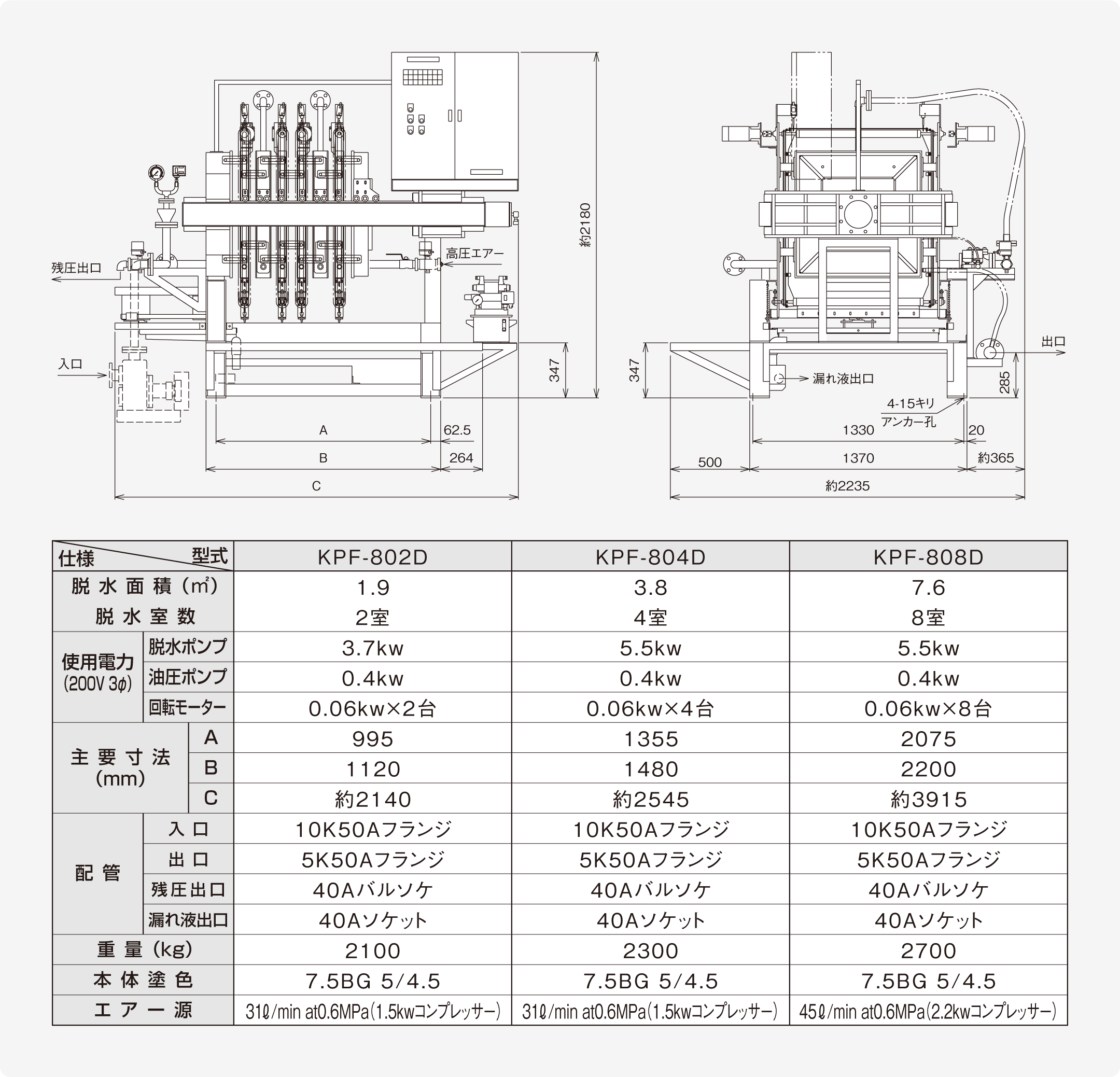 全自動隔膜脱水機